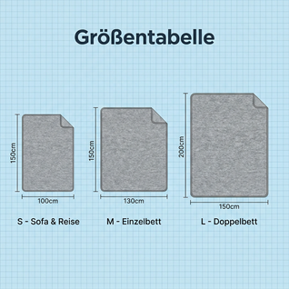 Kühltraum-Decke